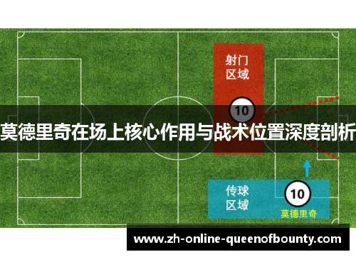 莫德里奇在场上核心作用与战术位置深度剖析 莫德里奇在场上核心作用与战术位置深度剖析