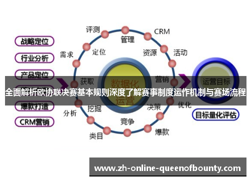 全面解析欧协联决赛基本规则深度了解赛事制度运作机制与赛场流程