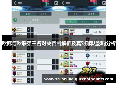 欧冠与欧联第三名对决赛制解析及其对球队影响分析 欧冠与欧联第三名对决赛制解析及其对球队影响分析