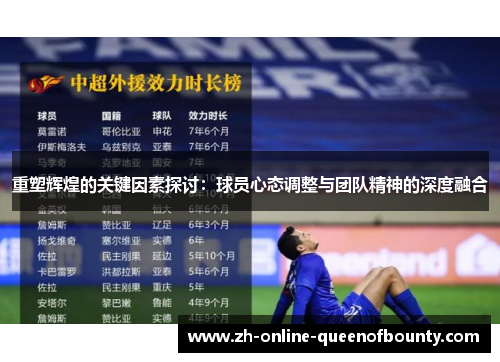 重塑辉煌的关键因素探讨：球员心态调整与团队精神的深度融合