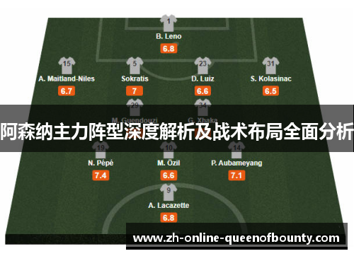 阿森纳主力阵型深度解析及战术布局全面分析