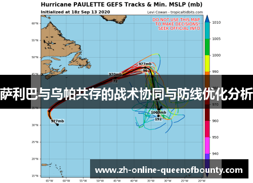 萨利巴与乌帕共存的战术协同与防线优化分析