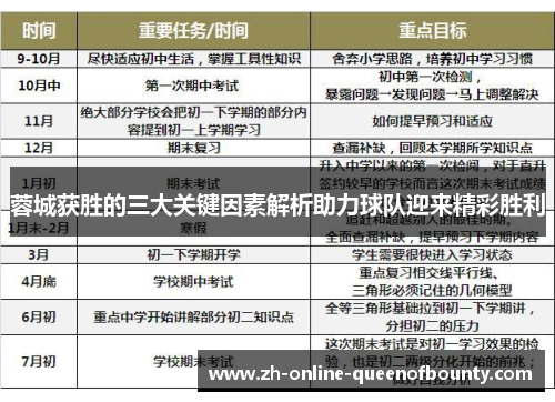 蓉城获胜的三大关键因素解析助力球队迎来精彩胜利