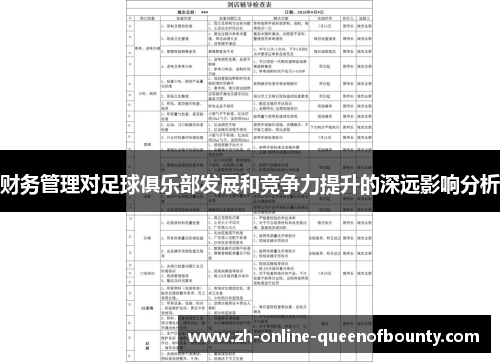 财务管理对足球俱乐部发展和竞争力提升的深远影响分析 财务管理对足球俱乐部发展和竞争力提升的深远影响分析