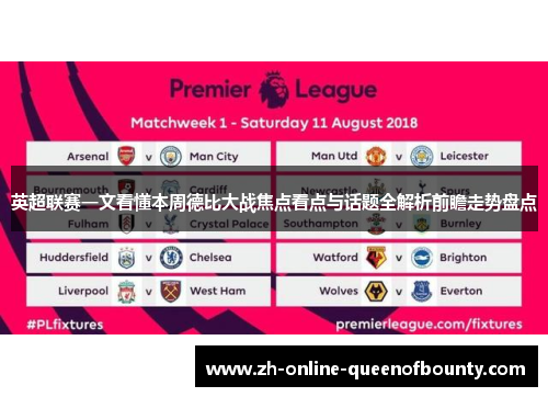 英超联赛一文看懂本周德比大战焦点看点与话题全解析前瞻走势盘点 英超联赛一文看懂本周德比大战焦点看点与话题全解析前瞻走势盘点