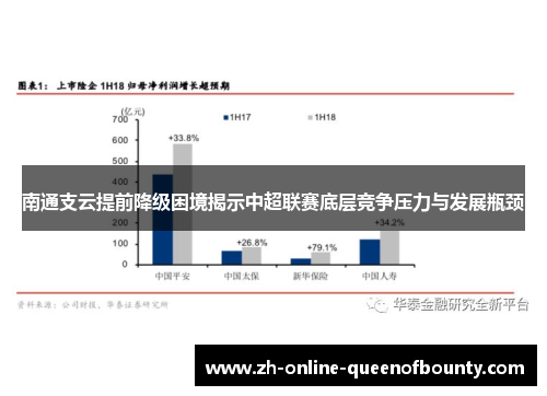 南通支云提前降级困境揭示中超联赛底层竞争压力与发展瓶颈