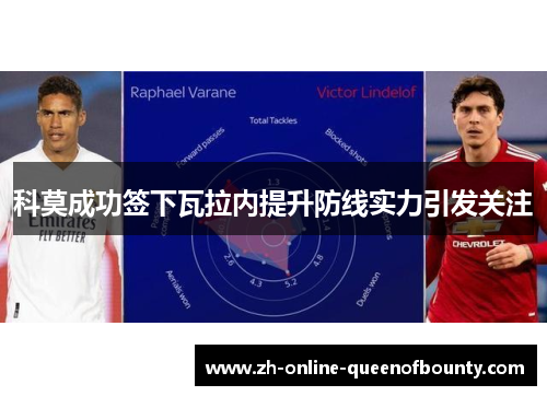 科莫成功签下瓦拉内提升防线实力引发关注